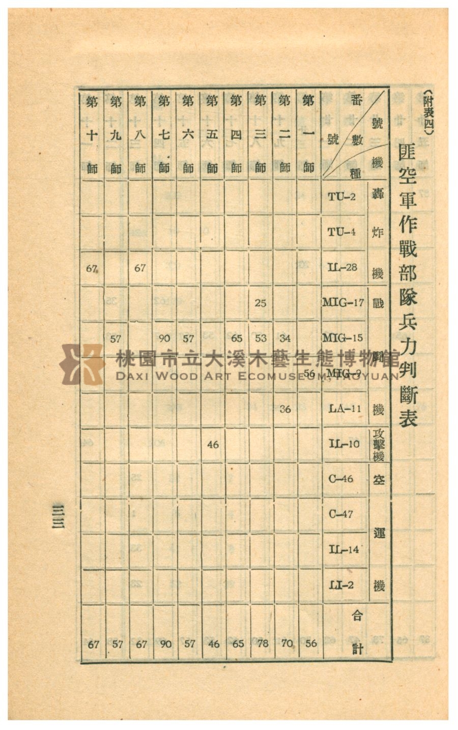 普濟堂民國50年代改建前樣貌主題的圖片縮圖第141張
