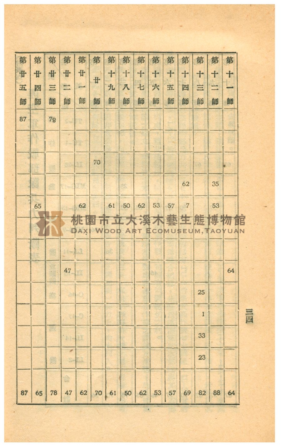 THE FIRST SLAM DUNK1121主題的圖片縮圖第260張