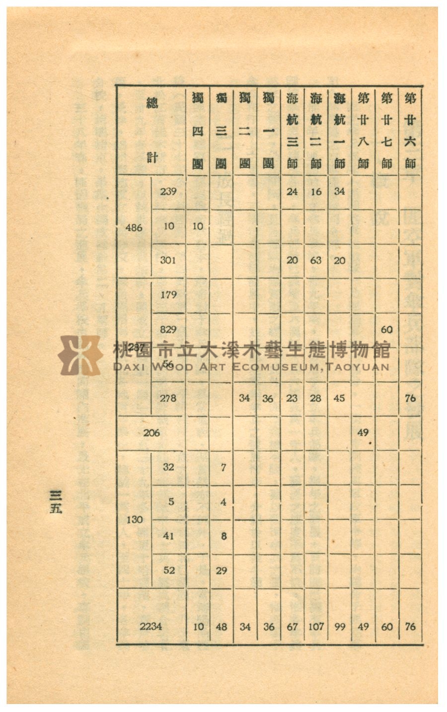 THE FIRST SLAM DUNK1121主題的圖片縮圖第700張